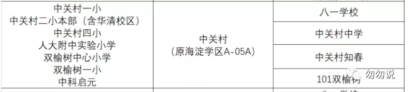 北航附中(北京高中排名2021最新排名表)