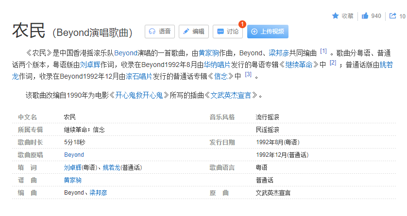 黄家驹的歌(黄家驹28首经典歌曲)