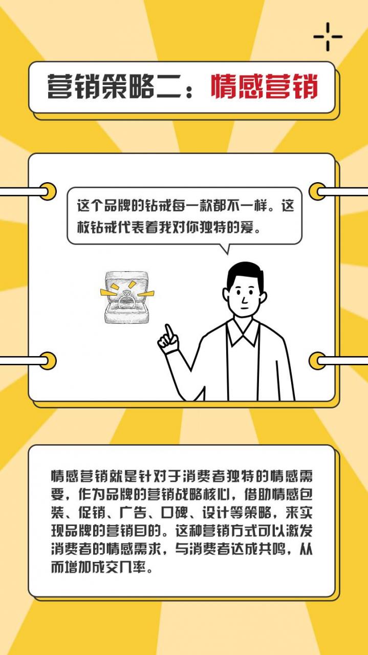 市场营销策略有哪些(八种常见的营销策略)