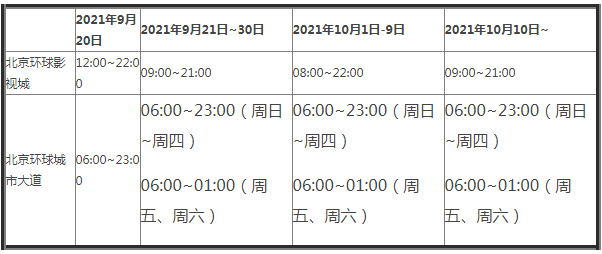 北京环球影城最早几点入园