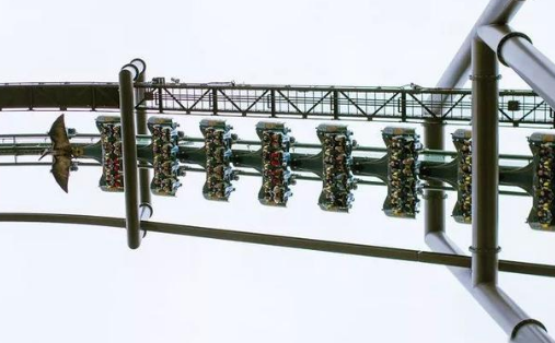 北京环球影城门票包含什么项目