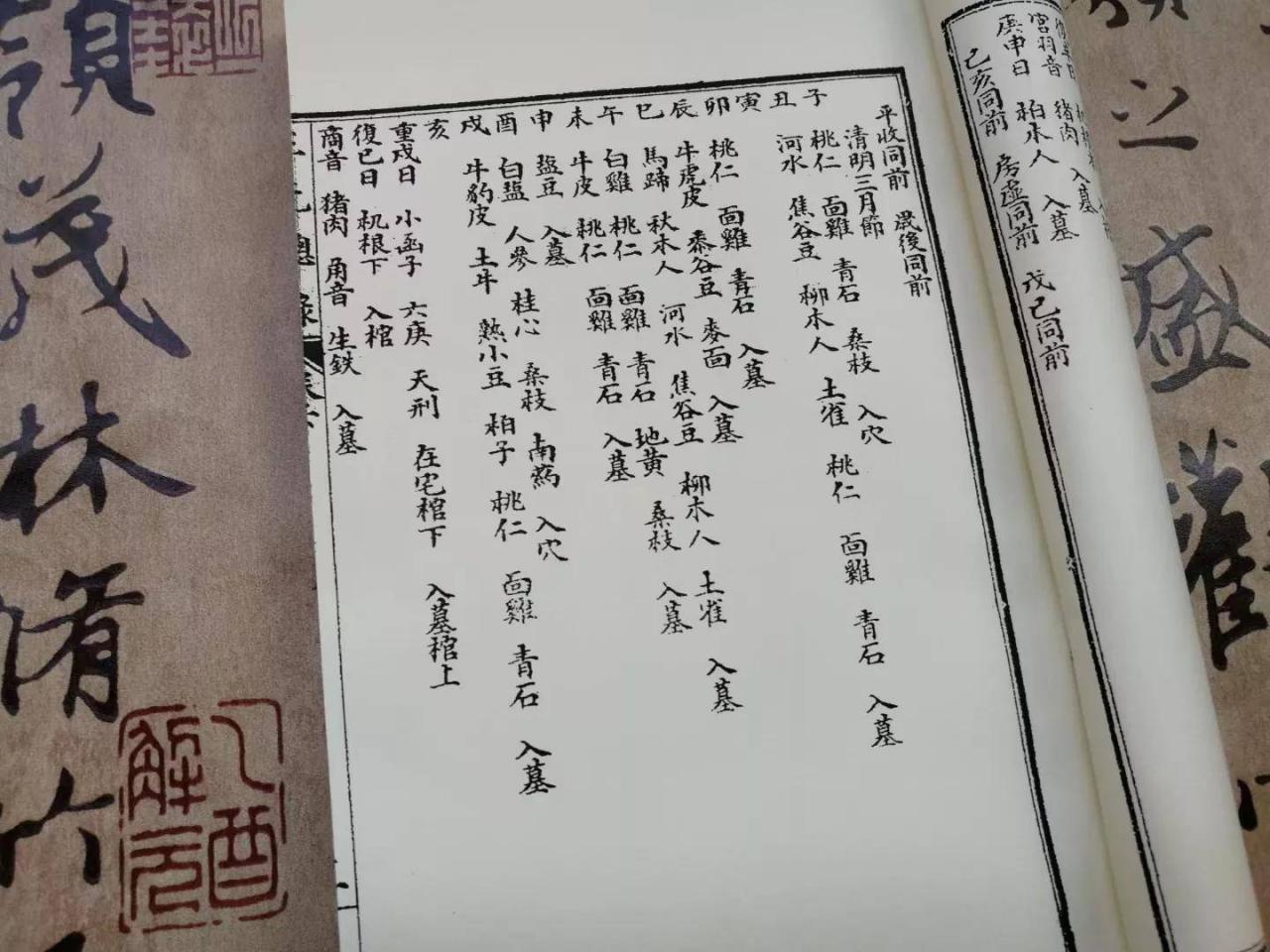 三元总录（石印版三元总录详谈）