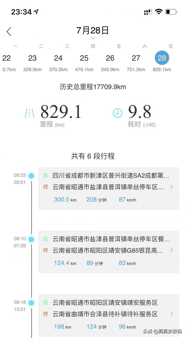 自驾游去西藏(2021西藏自驾游)