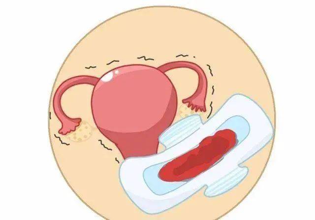 排卵期出血能同房吗(排卵期出血是毛病吗?)