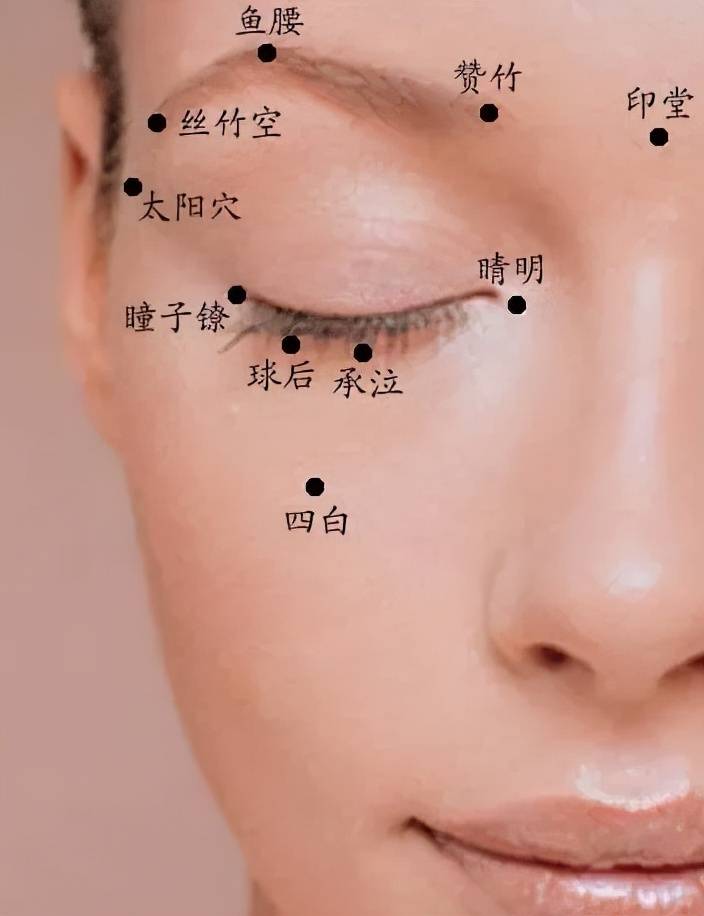 消除鱼尾纹的方法（赶走鱼尾纹和眼纹小妙招）