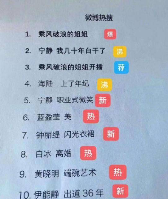 乘风破浪的姐姐们更新时间（乘风破浪的姐姐每周几更新哪个台播出 ）