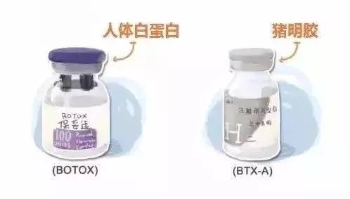 国产瘦脸针和进口区别(国产和进口瘦脸针有什么区别?)