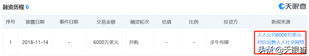中国交友网(中国第一社交网站“人人网”)