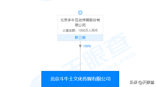 中国交友网(中国第一社交网站“人人网”)