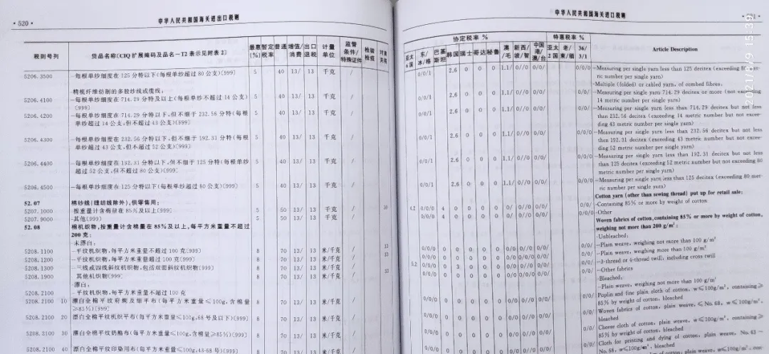 进口关税税率查询（你该知道的关税税率适用原则）