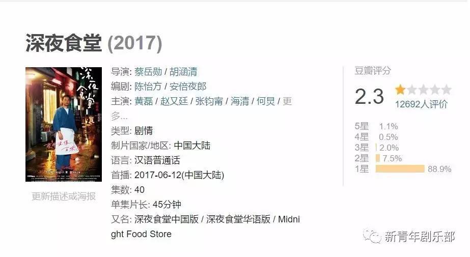 深夜食堂豆瓣(黄磊的《深夜食堂》豆瓣评分仅有2.3分)