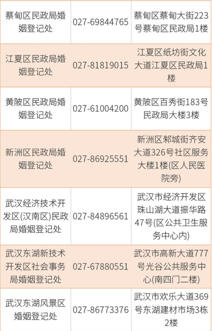武汉十一可以领证结婚吗2021