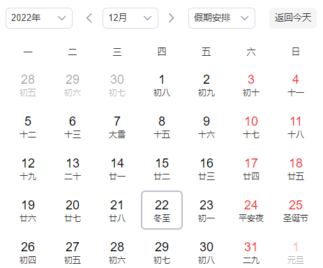 2022年数九哪一天结束