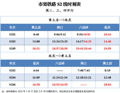 2022北京冬奥会期间S2线几点发车