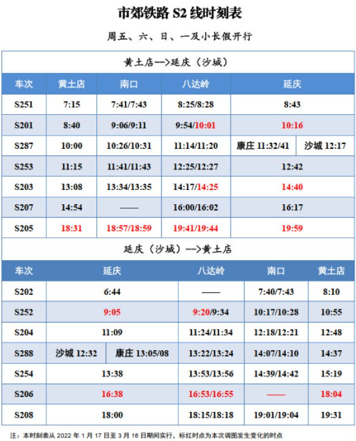 2022北京冬奥会期间S2线几点发车