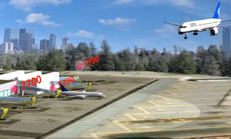 飞机挂出7700代码什么意思