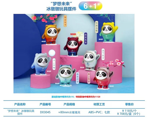 冰墩墩盲盒尺寸几厘米