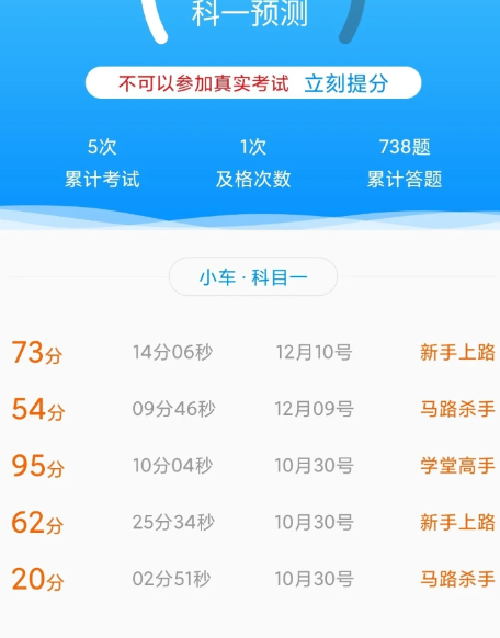 看科目一视频的时候可以吃饭吗