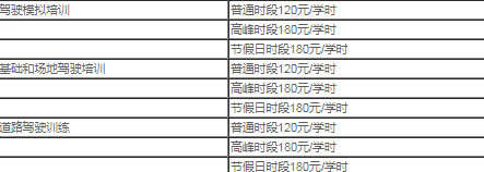 2022年免费考驾驶证是真的吗