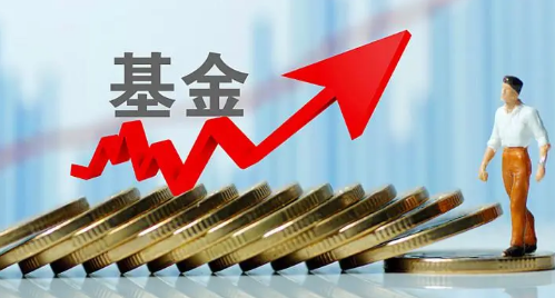 五一劳动节不能买基金吗2022