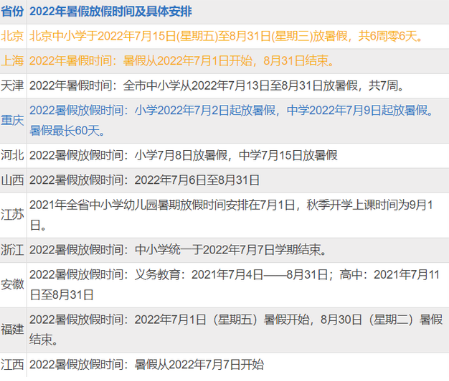 2022年可能取消暑假是真的吗