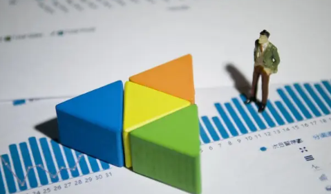 净值估算百分比是什么意思