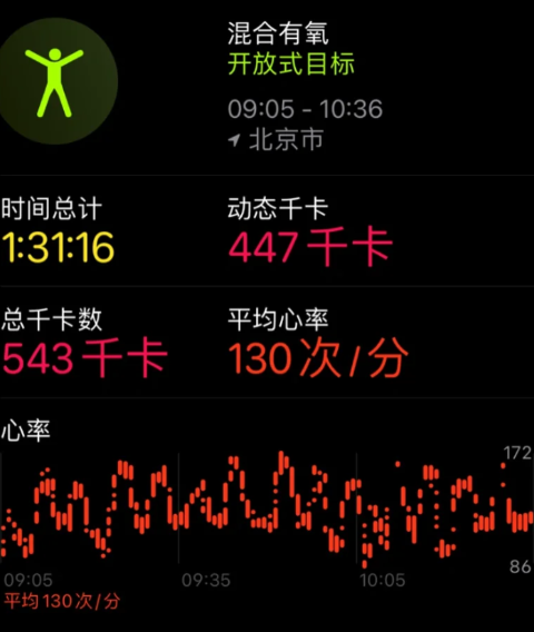 毽子操可以练到哪里