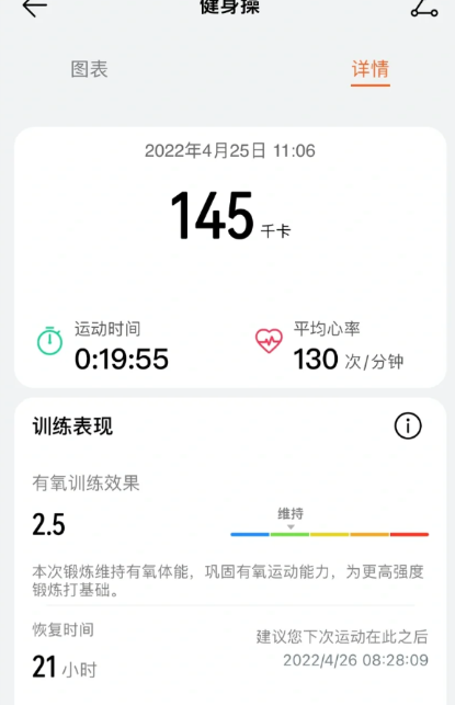 刘畊宏龙拳大腿疼正常吗