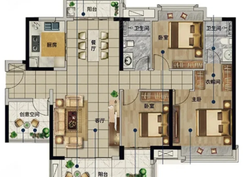 哪些户型是容易浪费面积的