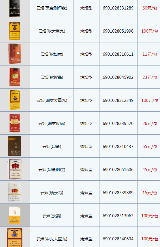 云烟1958是哪一年出品香烟