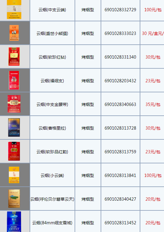 云烟1958是哪一年出品香烟