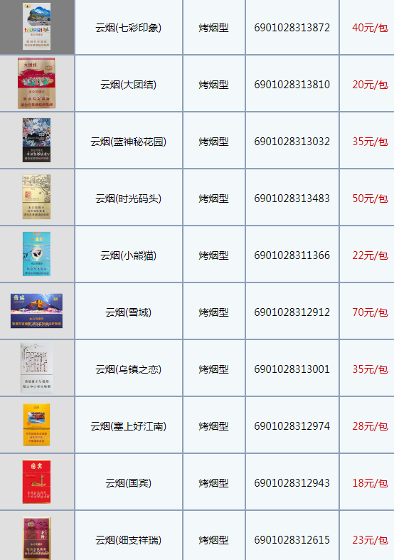 云烟1958是哪一年出品香烟