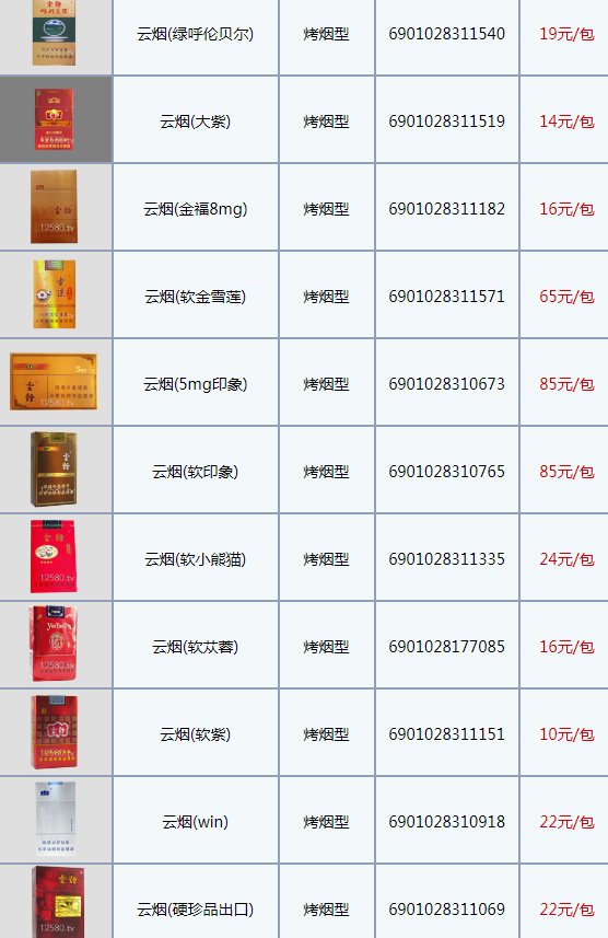 云烟1958是哪一年出品香烟
