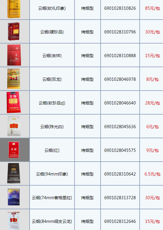云烟1958是哪一年出品香烟