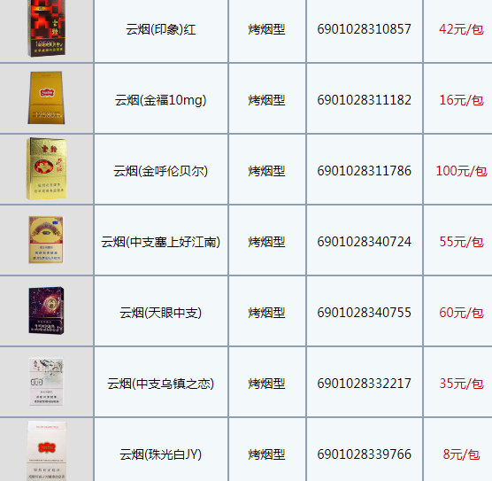 云烟1958是哪一年出品香烟