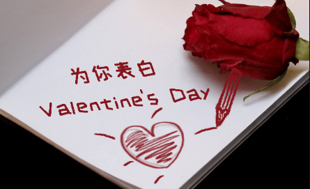 2022年520情人节红包发多少好