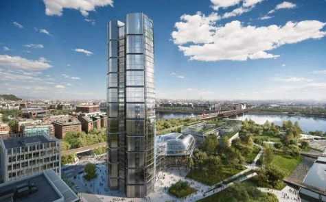 买不买房十年后的差距你知道吗