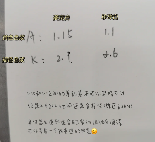 立邦珍珠白和菱花白哪个更白