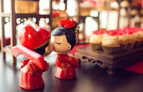 结婚腰镜要放在哪里