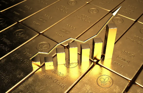 不同店金价为什么不一样