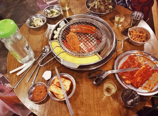 烤肉店的肉都是哪里进货的