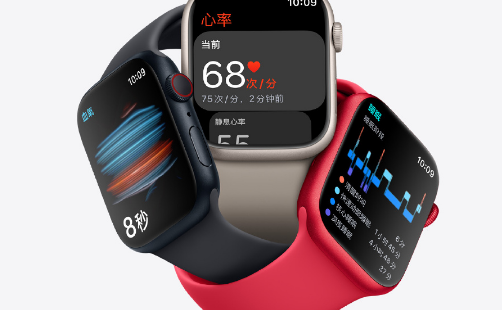 苹果手表可精准预测女性排卵期是哪个型号