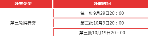 惠购湖北消费券第三轮什么时候开始2022
