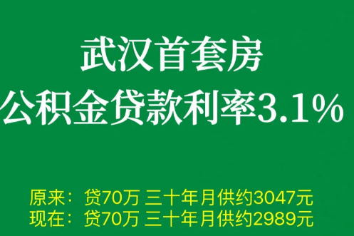 武汉公积金利率下调了吗2022最新