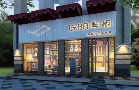 2023年店铺哪个方向旺