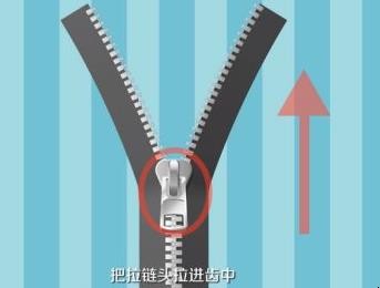 拉链头掉了怎么装回去
