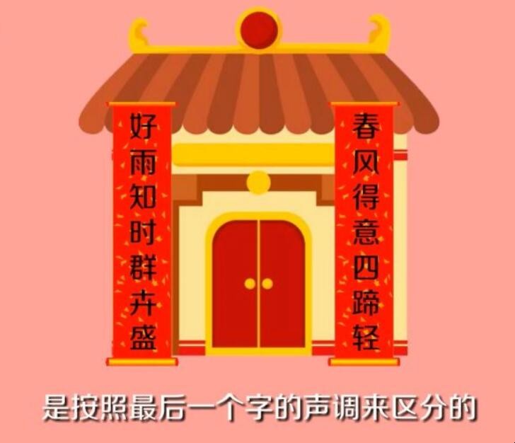 对联怎么贴左右