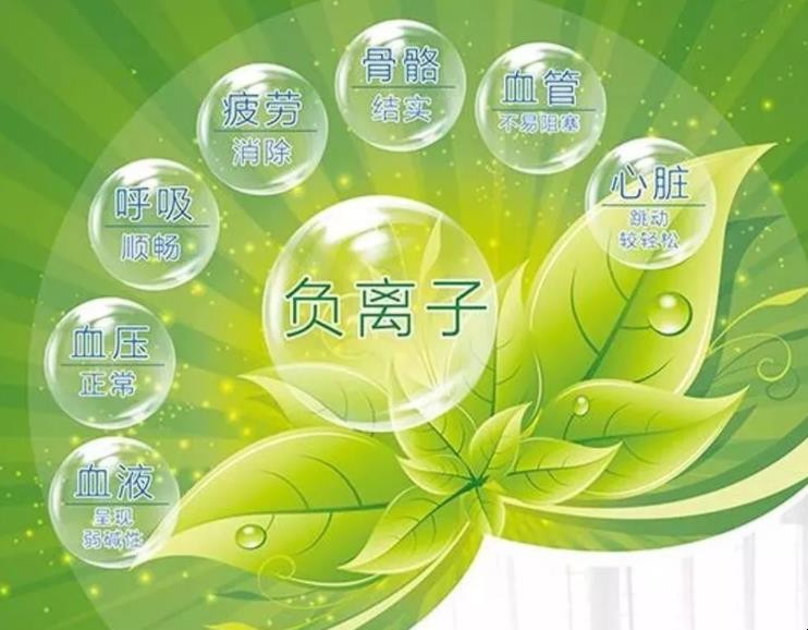负离子的作用是什么