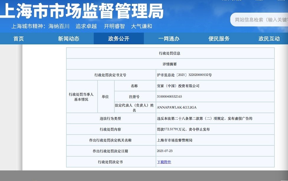 宜家被罚敲响警钟:别拿“净醛”当噱头,“环保”应该“真保”