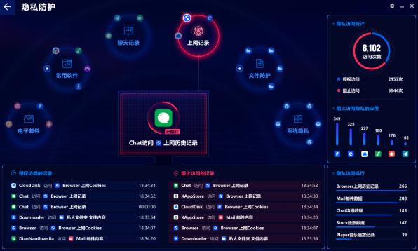 点击看大图 整治移动端安全乱象如火如荼,PC端隐私安全又该如何守护?